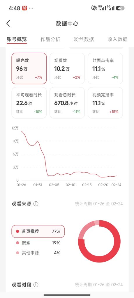 图片[2]灯火课源-心理咨询师证书报名报考-心理咨询师证书含金量做考证项目，我的微信快“装”不下这份信任了灯火课源-心理咨询师证书报名报考-心理咨询师证书含金量课源网