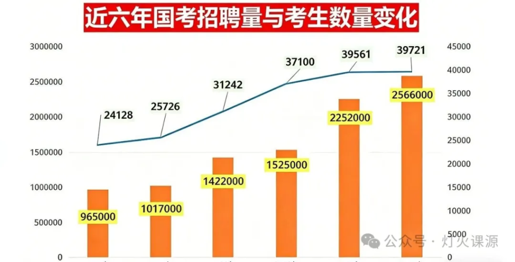 图片[2]灯火课源-职业证书报名报考-职场人能力提升考证资料项目深度拆解：是什么、卖什么、怎么卖。灯火课源-职业证书报名报考-职场人能力提升课源网