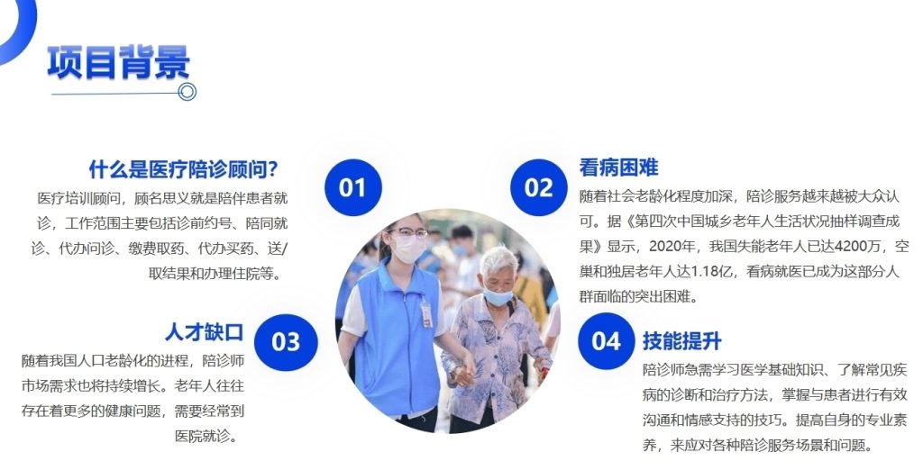 图片[4]灯火课源-心理咨询师证书报名报考-心理咨询师证书含金量陪诊师证书介绍灯火课源-心理咨询师证书报名报考-心理咨询师证书含金量课源网