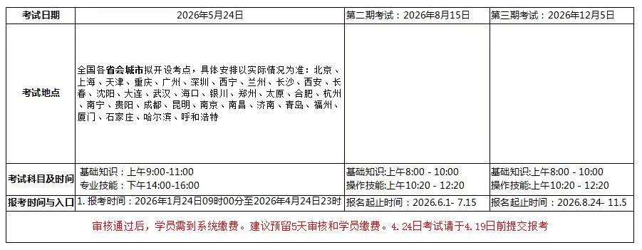 图片[2]灯火课源-职业证书报名报考-职场人能力提升中国心理卫生协会-职业能力水平评价证书灯火课源-职业证书报名报考-职场人能力提升课源网