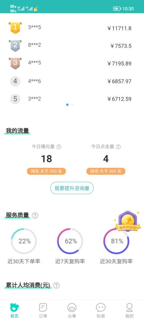 图片[23]灯火课源-职业证书报名报考-职场人能力提升心理咨询师-国家心理健康网（含试听课）灯火课源-职业证书报名报考-职场人能力提升课源网