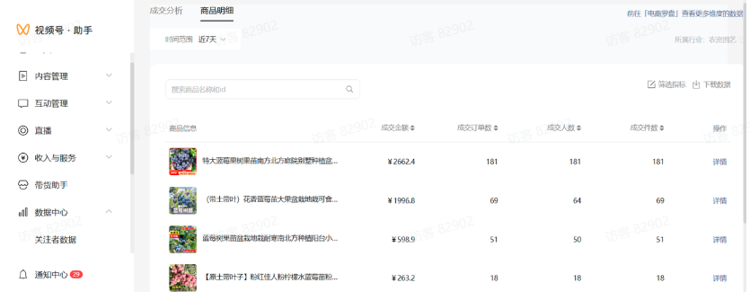 图片[4]灯火课源-职业证书报名报考-职场人能力提升0 粉 0 押金入局！AI 视频带货副业，最快当天就能出单灯火课源-职业证书报名报考-职场人能力提升课源网