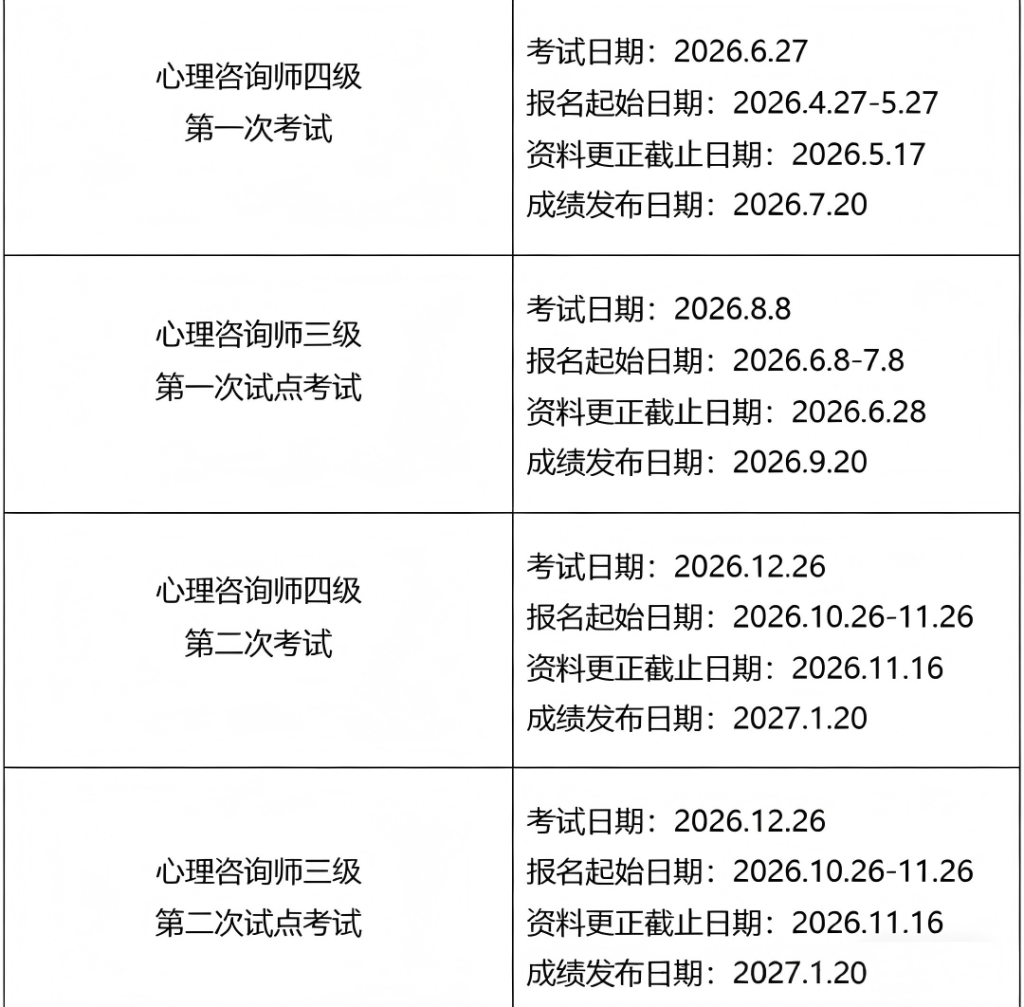 图片[4]灯火课源-热门证书报考平台中国心理学会CPS考证：心理咨询师(四级、三级)水平等级证书招生报名中灯火课源-热门证书报考平台