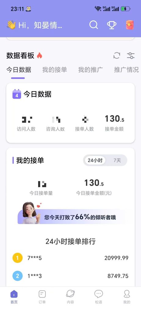 图片[6]灯火课源-热门证书报考平台心理变现营真实学员反馈｜选对赛道，普通人也能拿到结果-灯火课源灯火课源-热门证书报考平台