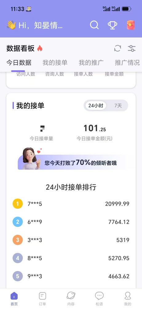 图片[5]灯火课源-热门证书报考平台心理变现营真实学员反馈｜选对赛道，普通人也能拿到结果-灯火课源灯火课源-热门证书报考平台